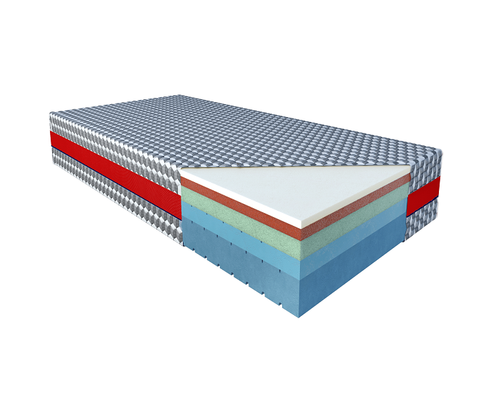 Janpol - materac Sirona