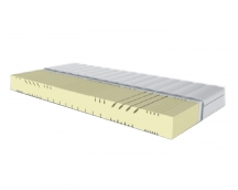 Merita - materac formula h2/h3