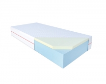 Janpol - materac julia