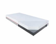 Janpol - materac gemini